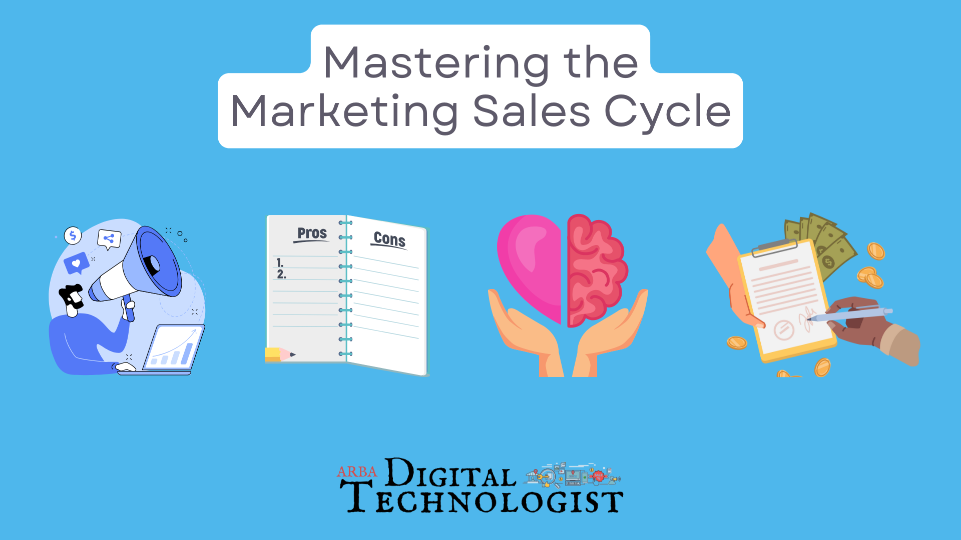 A blue background with a bunch of icons on it and the words `` mastering the marketing sales cycle ''.