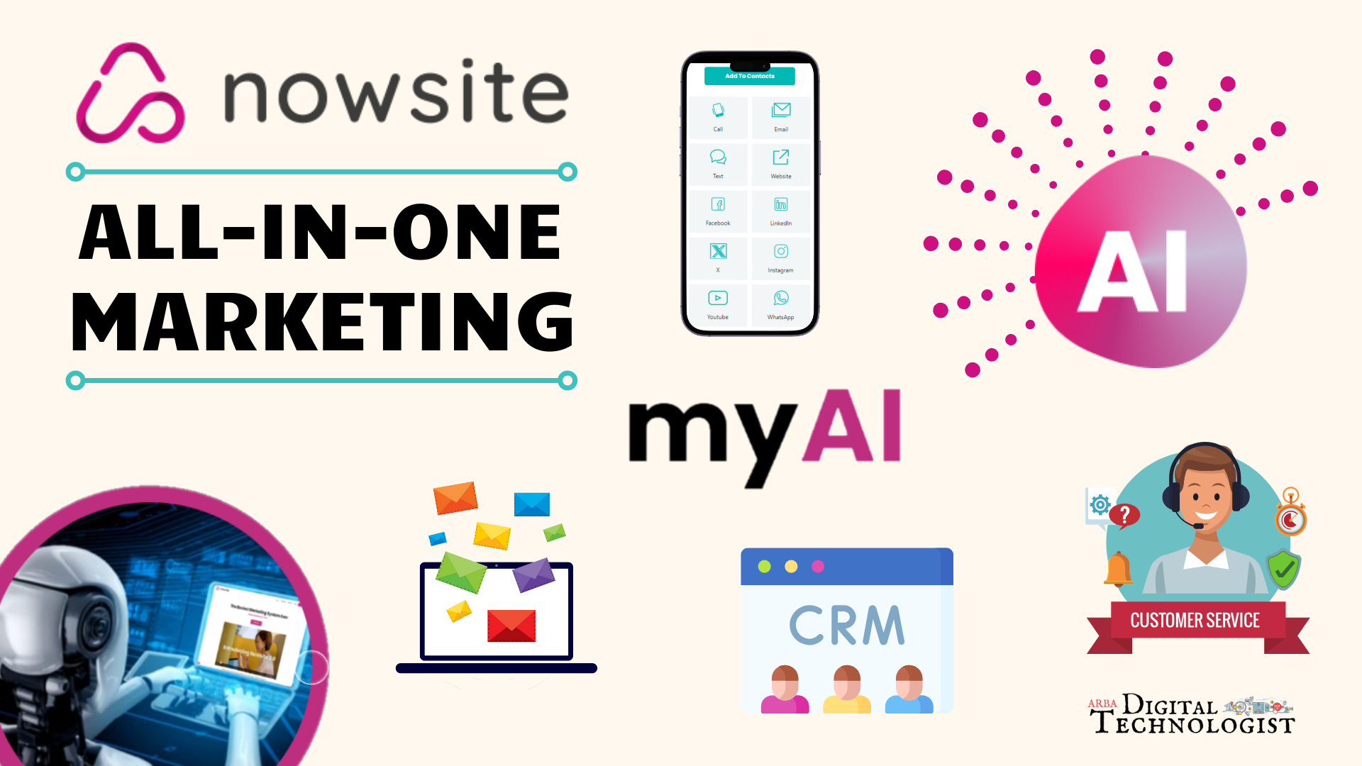 A collage of images with the words `` all-in-one marketing '' written on them.