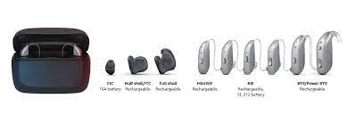 Resound Omnia Hearing Aids