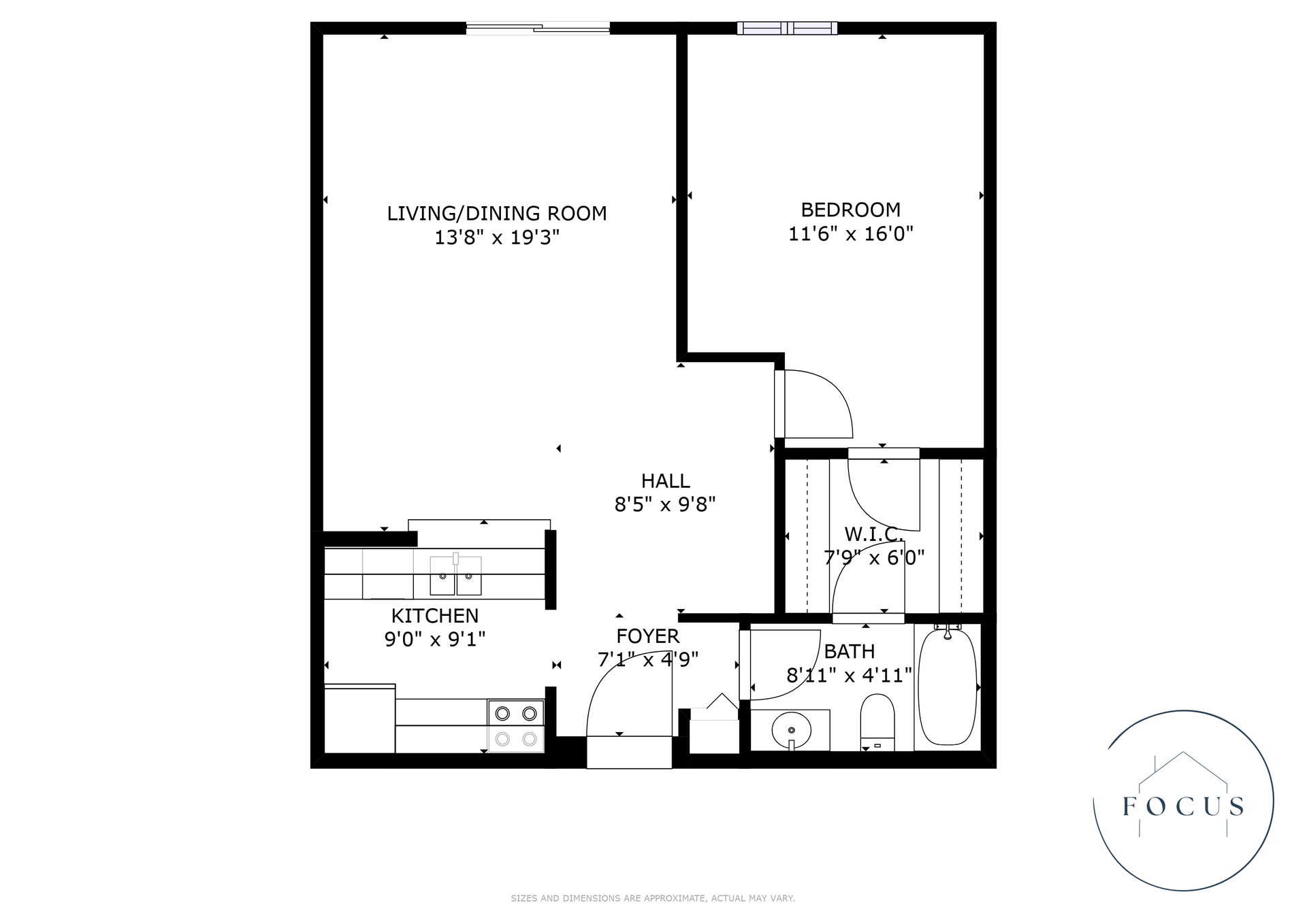 Focus Property Management Improving People's Lives