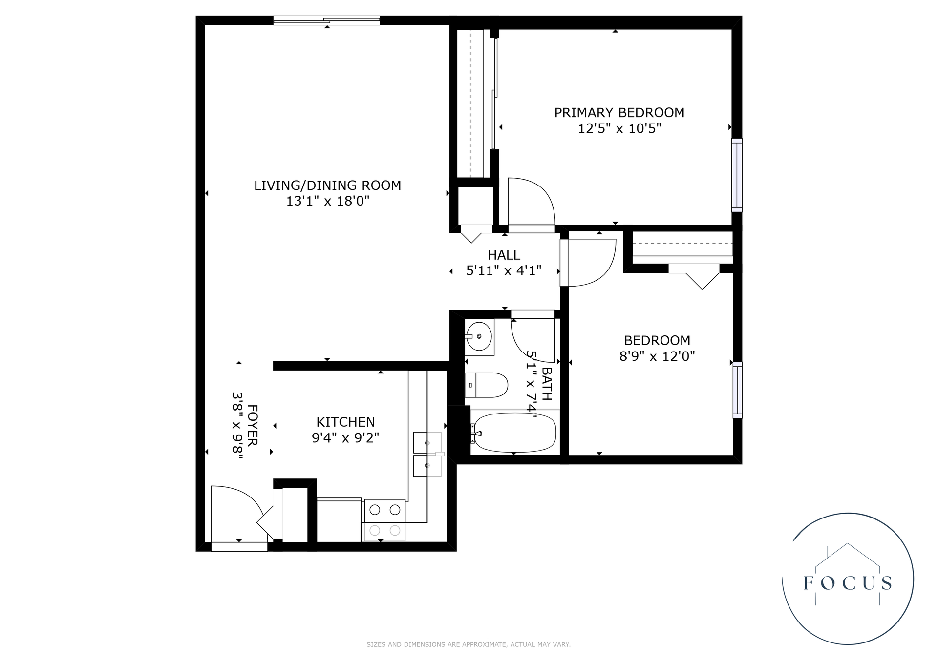 Focus Property Management Improving People's Lives