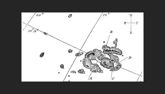 Keringtona skice – Saules plankumi 1859. gada 1. septembrī.