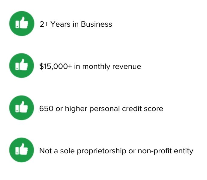 business loans springfield