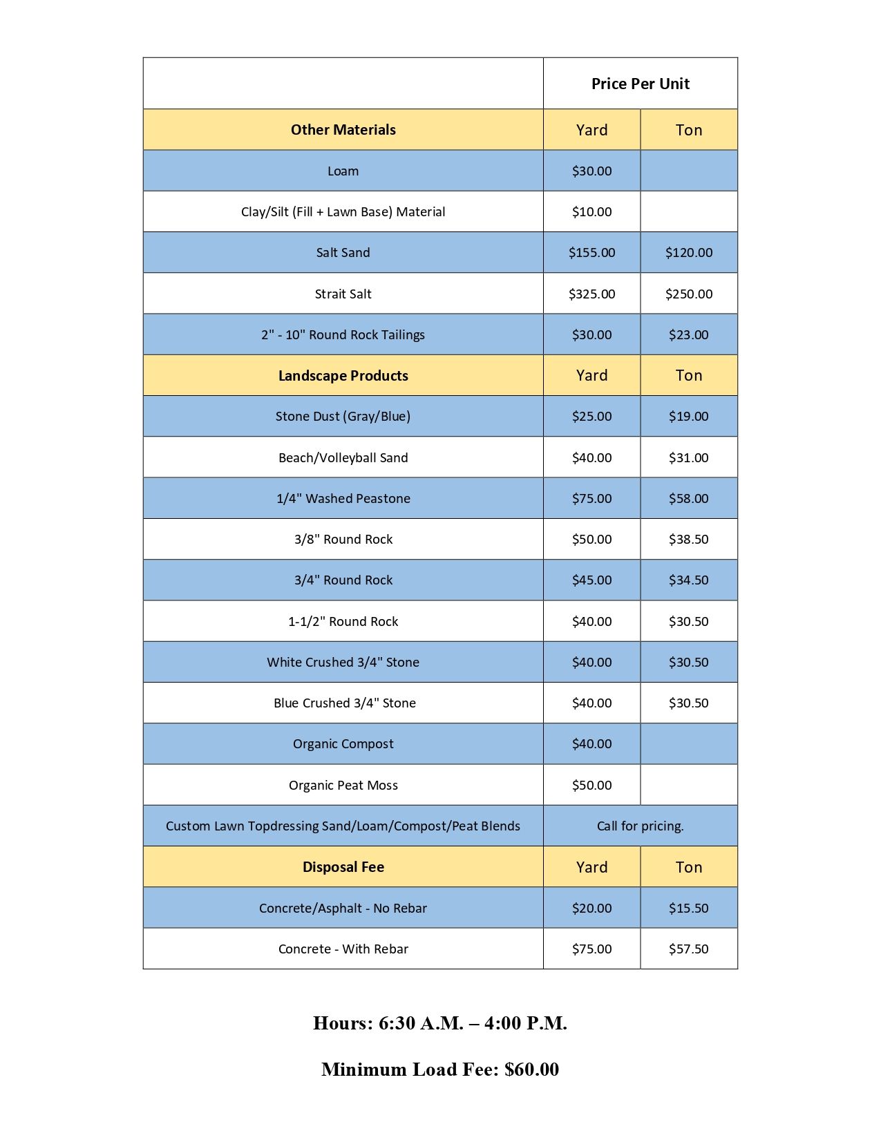 Aggregate pricing image sheet