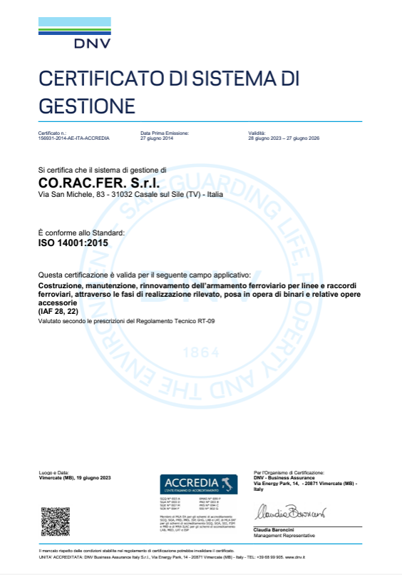Management System Certificate  ISO 14001:2015