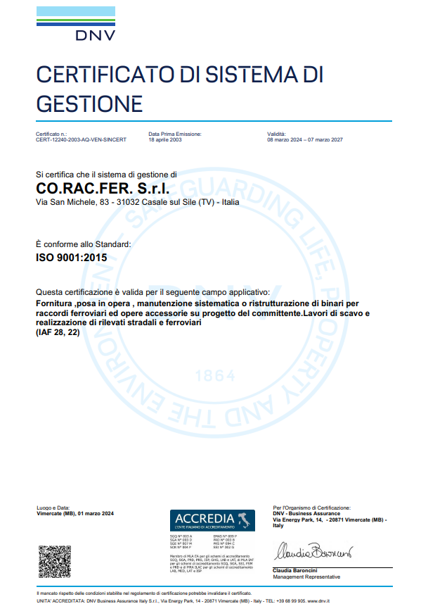 Management System Certificate ISO 9001:2015