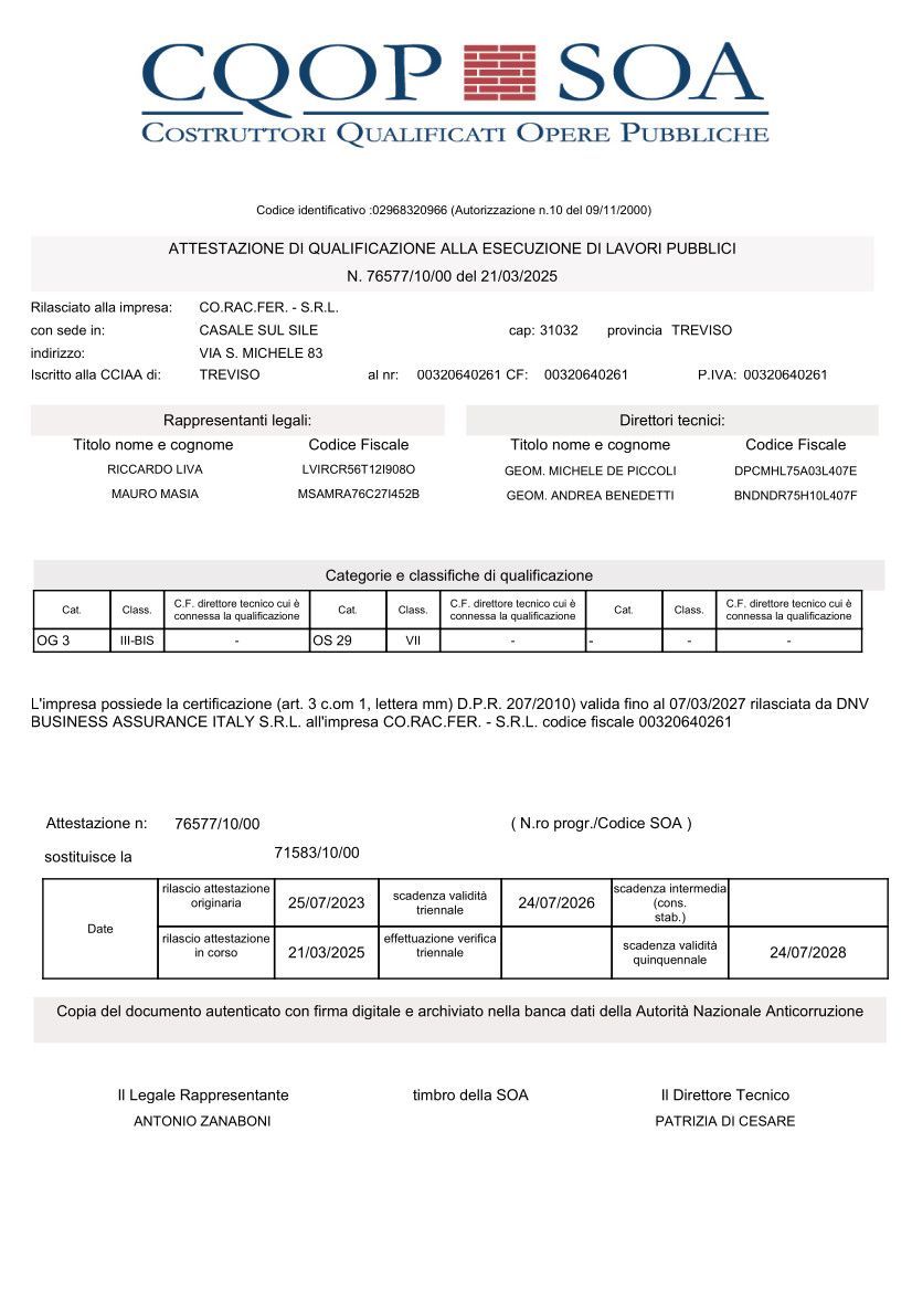 Costruttori Qualificati Opere Pubbliche
