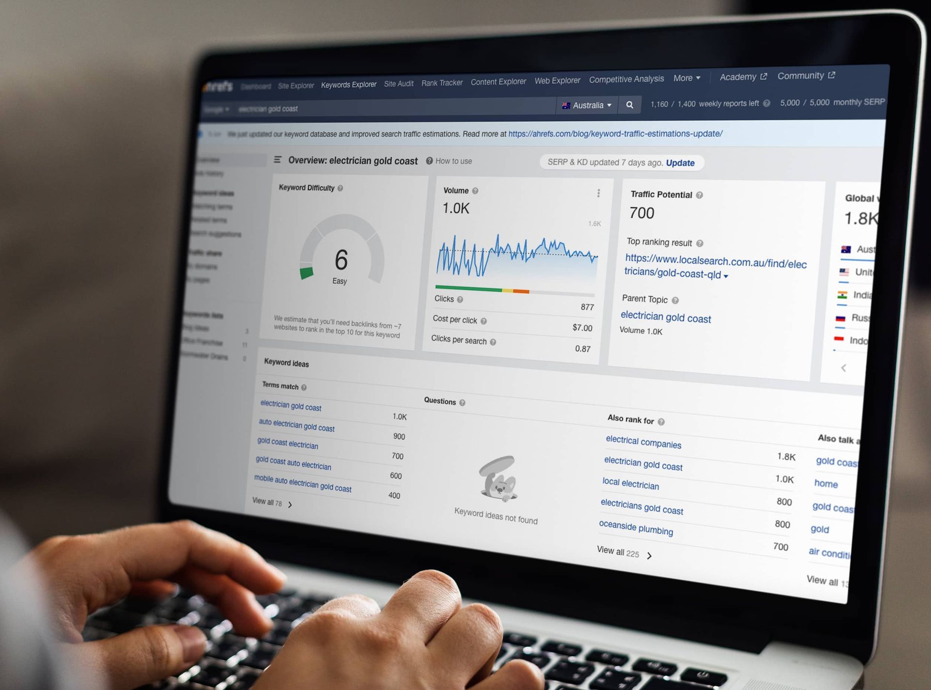 Person doing keyword research - SEO Gold Coast