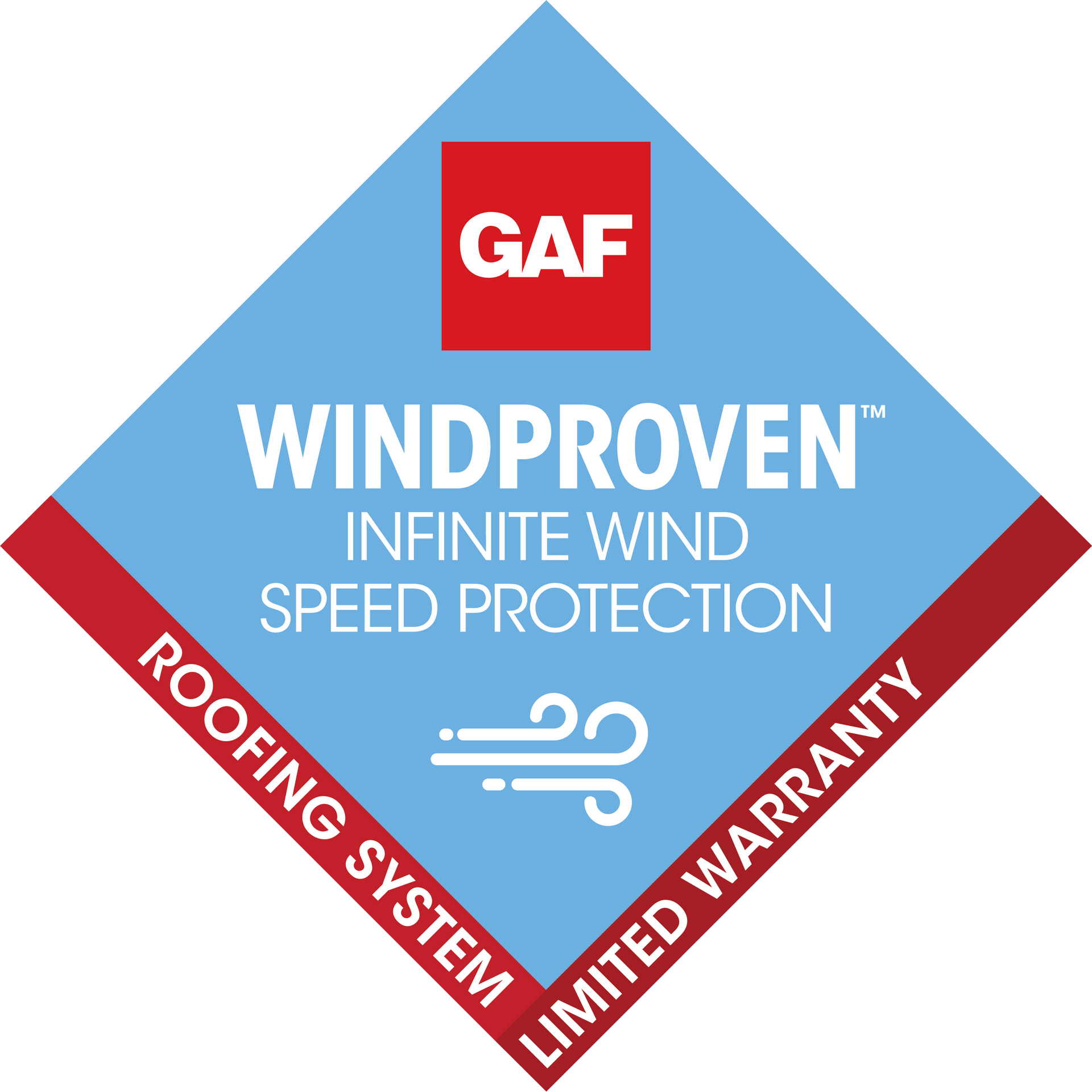 GAF Windproven roofing system badge. Blue diamond with red border, white text and wind symbol, red GAF logo.