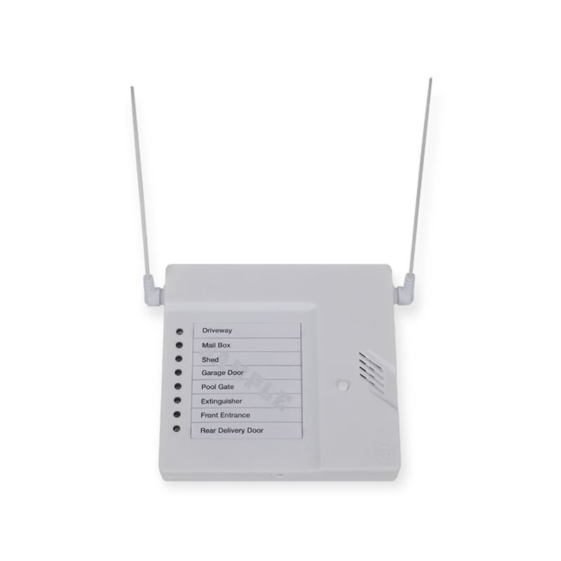 STI-34108 8-kanaals ontvanger