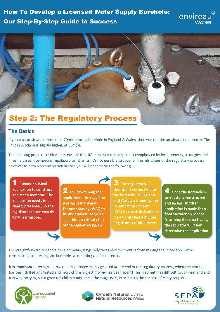 Step 2: The Regulatory Process