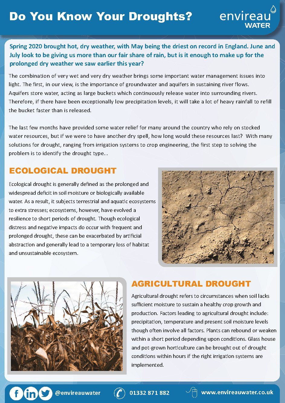 Do You Know Your Droughts?