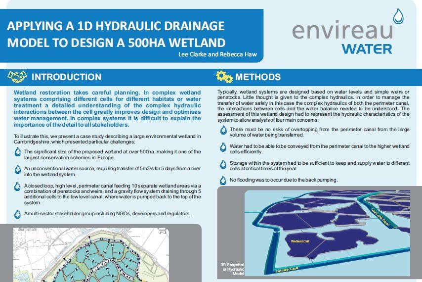 Wetland Restoration Design