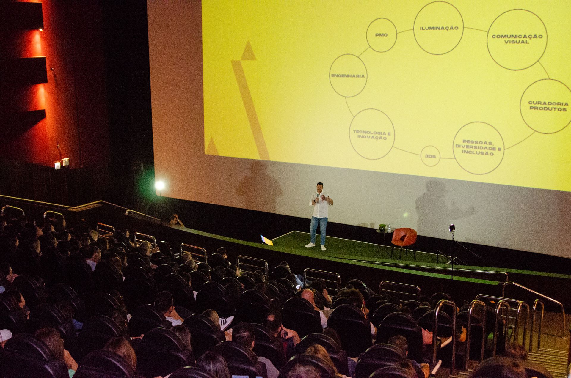 Um homem está fazendo uma apresentação em frente a uma tela grande