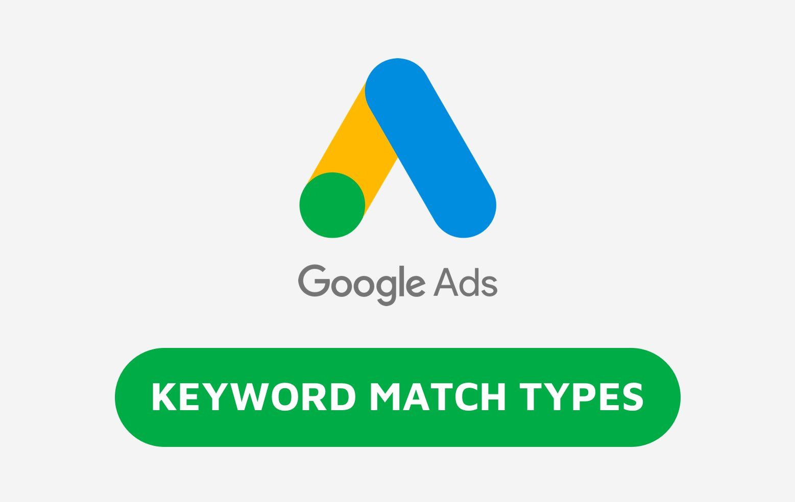 What are the three Keyword Match Types in Google Ads?