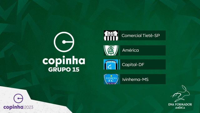 Copinha 2024: veja todos os grupos e sedes