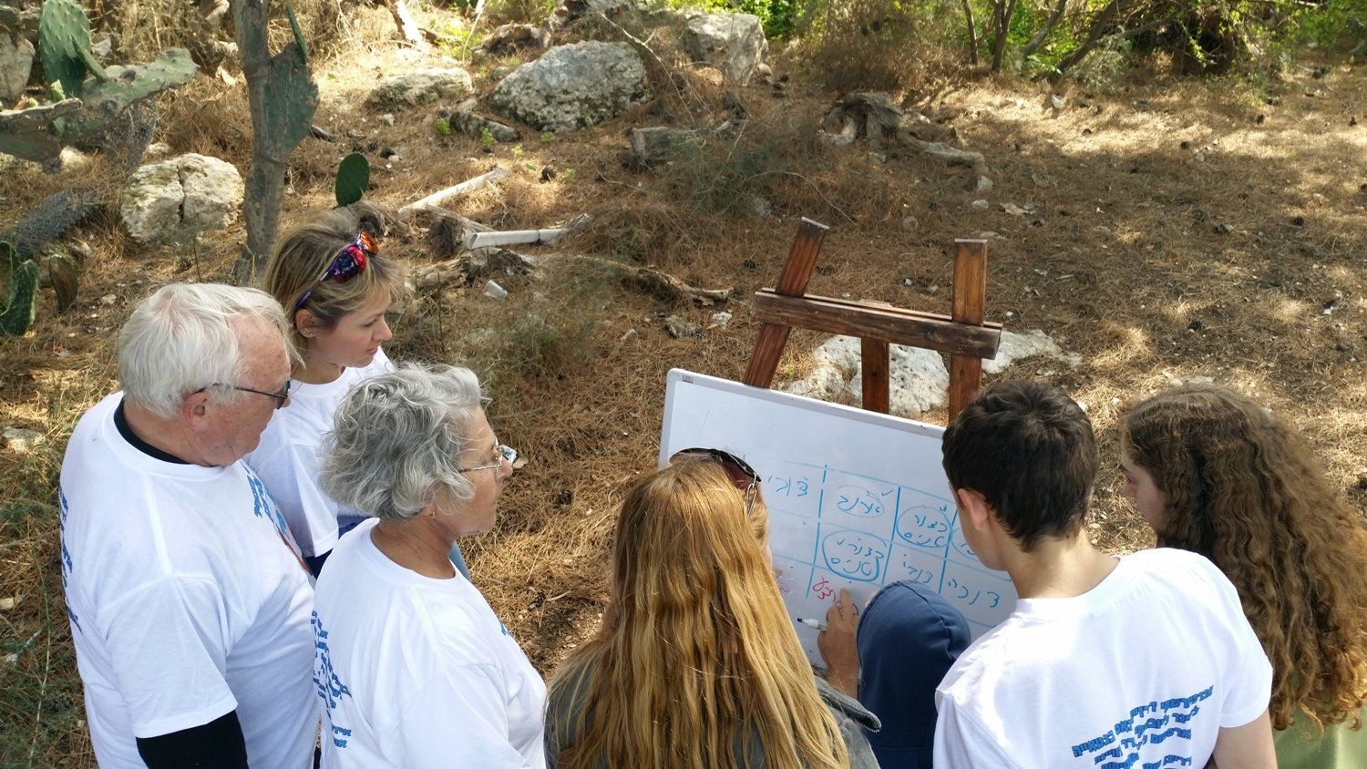 קבוצה של אנשים עומדת סביב לוח לבן ביער.