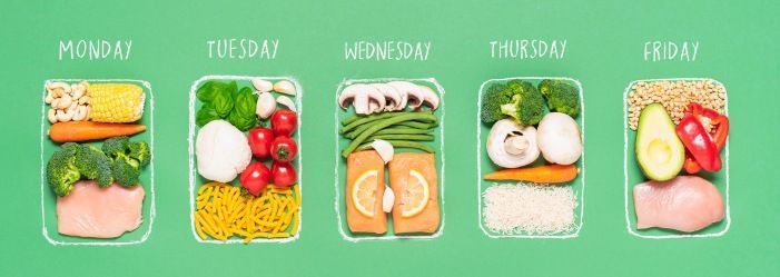 Meal Planning Strategies