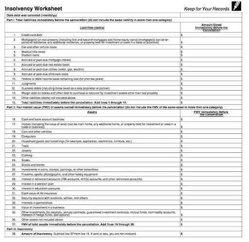 How To Use Irs Form 9 And 1099 C Cancellation Of Debt