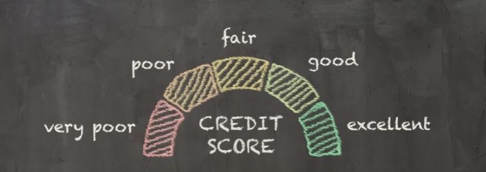 creditwise credit score range