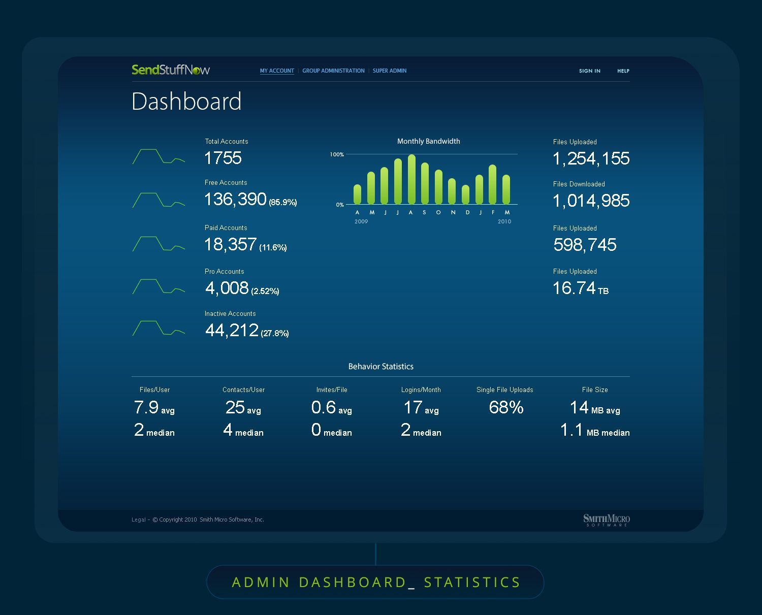 FinDoc website. Credit card graphic with forest backdrop. Headline: 