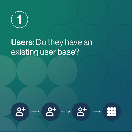 Question 1: Does user have existing user base? Visual shows increasing user icons to a grid.