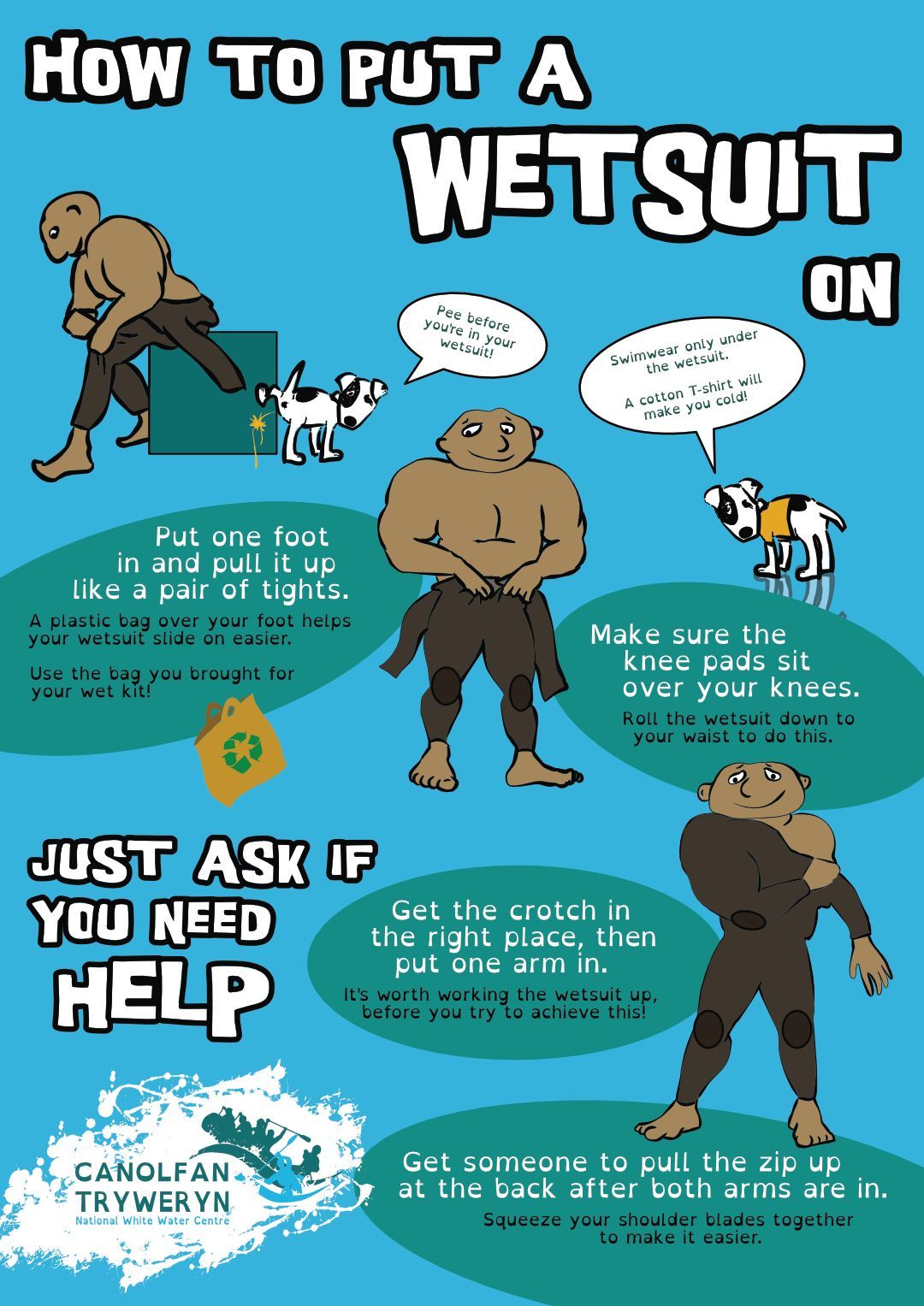 A cartoon showing how to put your wetsuit on at Canolfan Tryweryn
