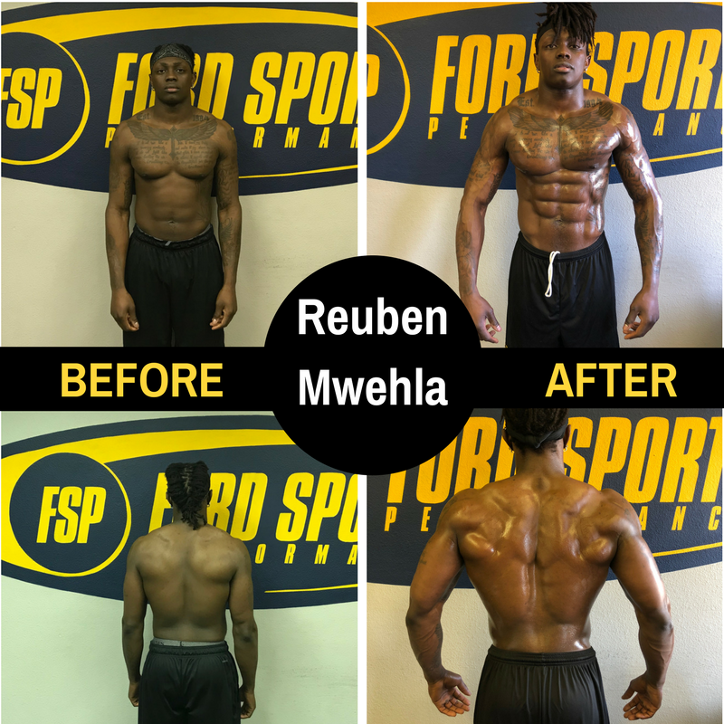 Ford Sports Perfomance