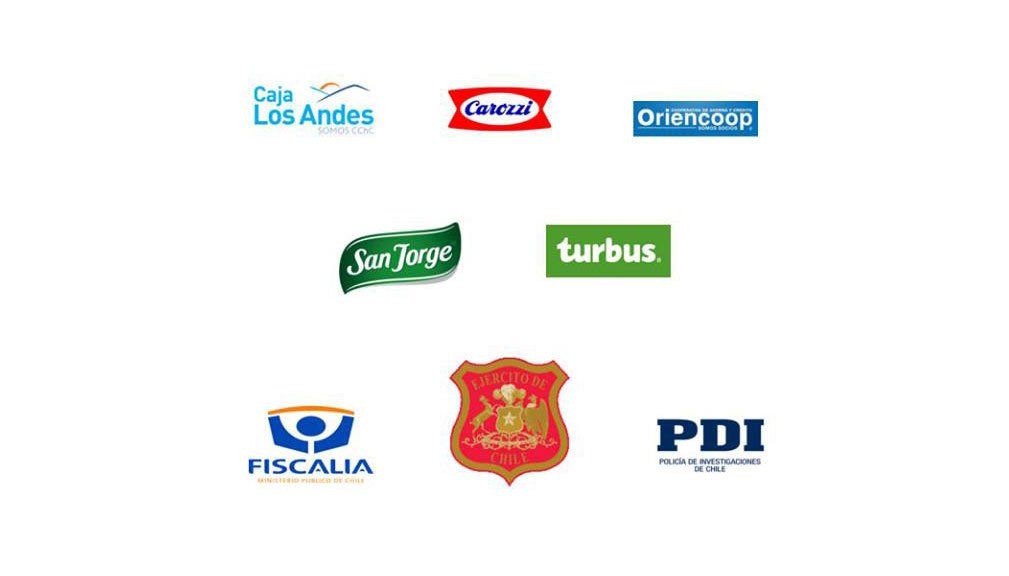 Otras instituciones con descuentos R.U.T