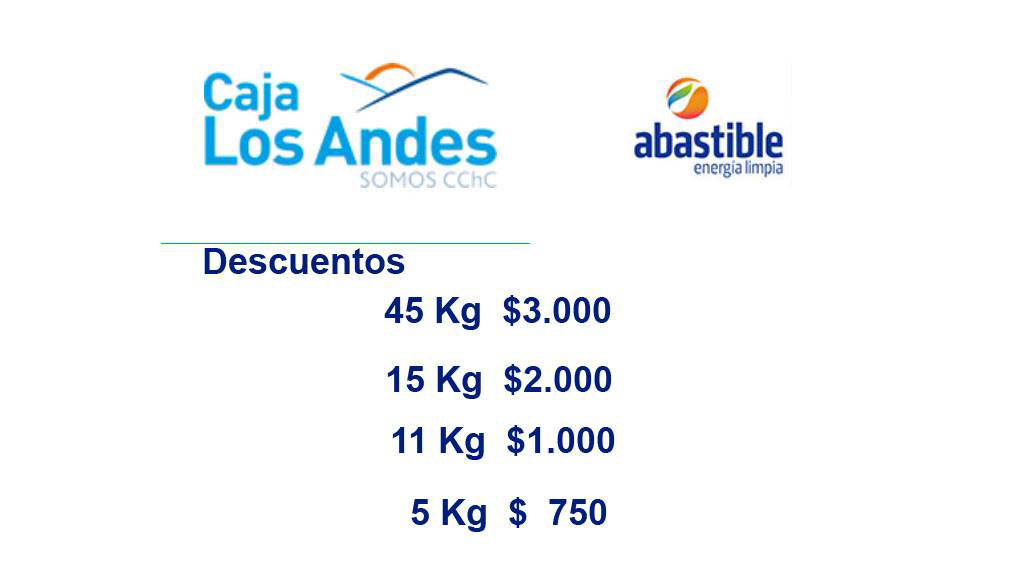 PROMOCIONES