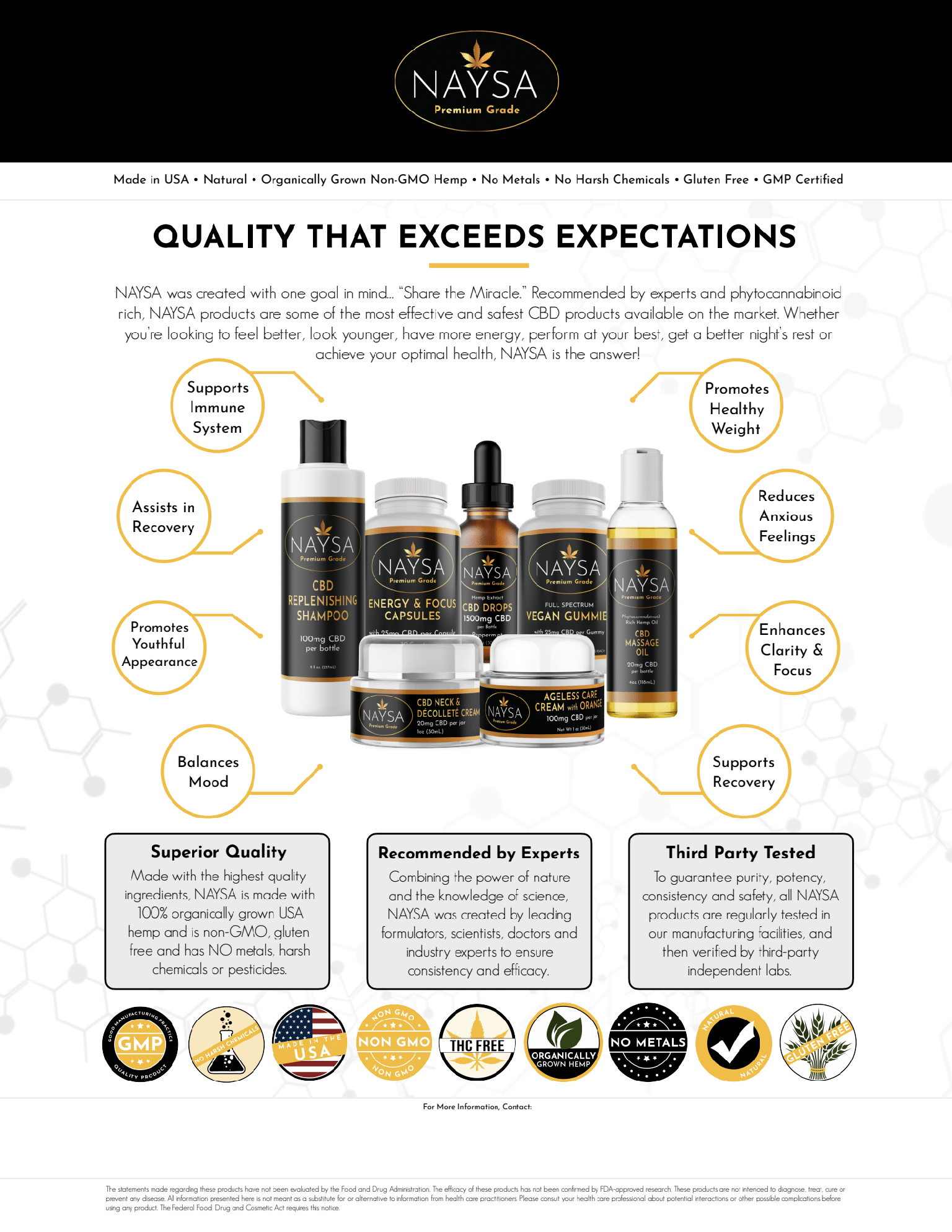 A poster showing the quality of a product that exceeds expectations.