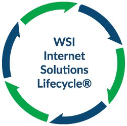 WSI Digital Marketing Graphic Internet Solutions Lifecycle