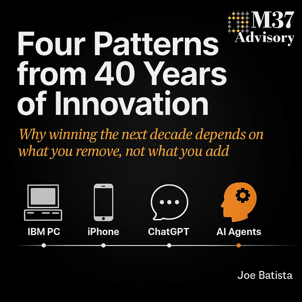 p= m x v Mass x velocity create MO