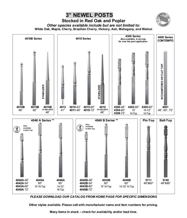 Manicure Roundup Post 3 - StyledJen