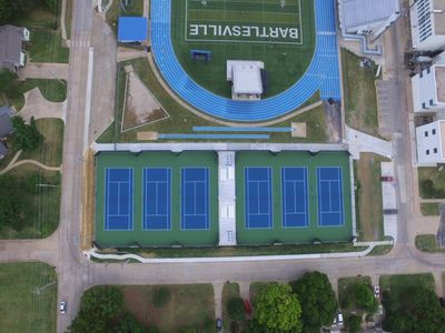 Running Tracks — Running Track And Tennis Court in Oklahoma City, OK