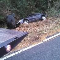 Professional Towing Service on Your Side