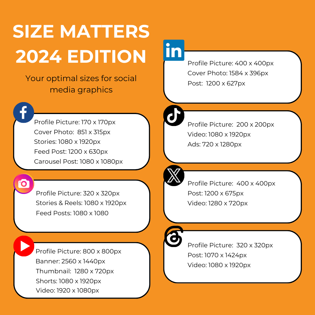 Size chart for social media posts