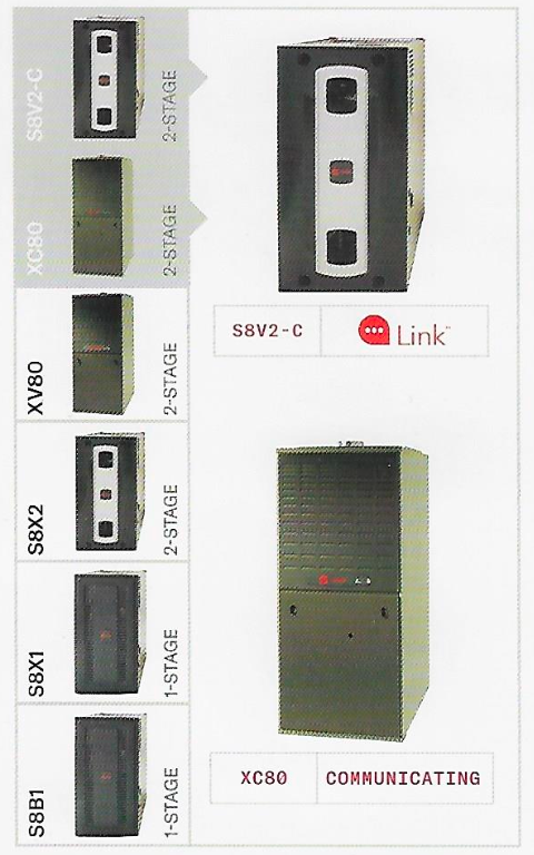 Diagram of industrial automation components