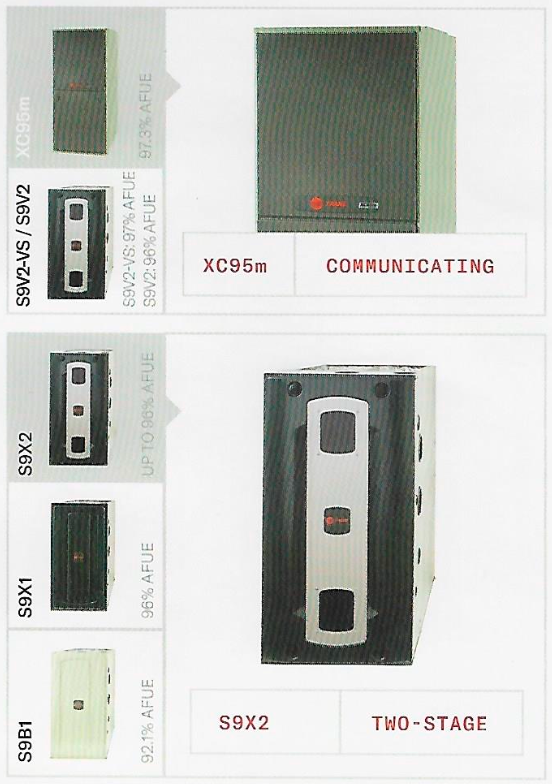Diagram of air conditioner models: XC95m and SBX2 with specifications and labels.