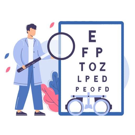 controllo della vista