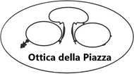 un logo in bianco e nero per l' ottica della piazza