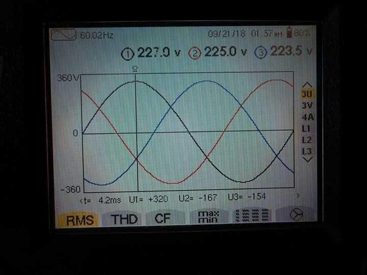 ALFA Y OMEGA ELECTROMECÁNICA