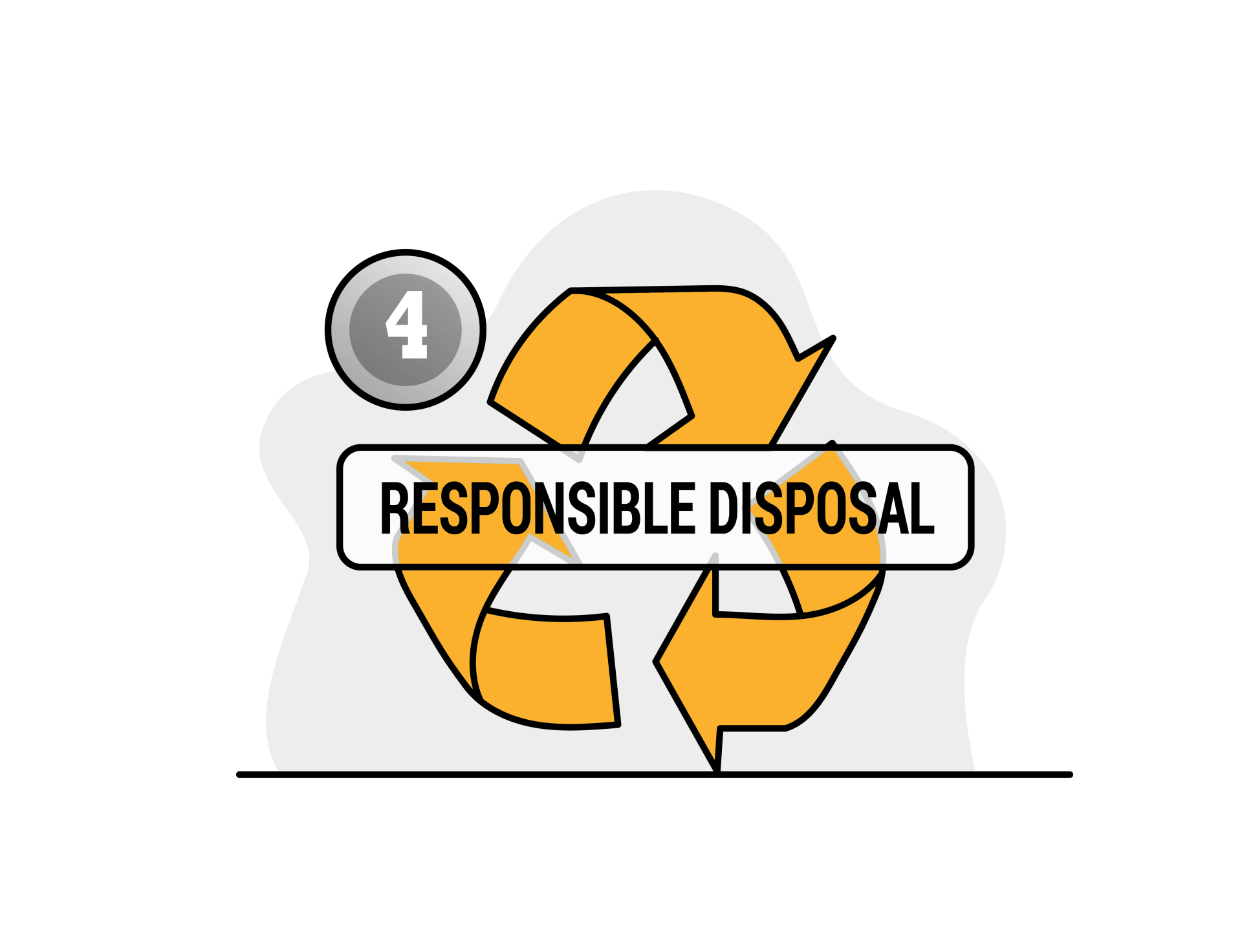 Book junk removal in San Diego 4