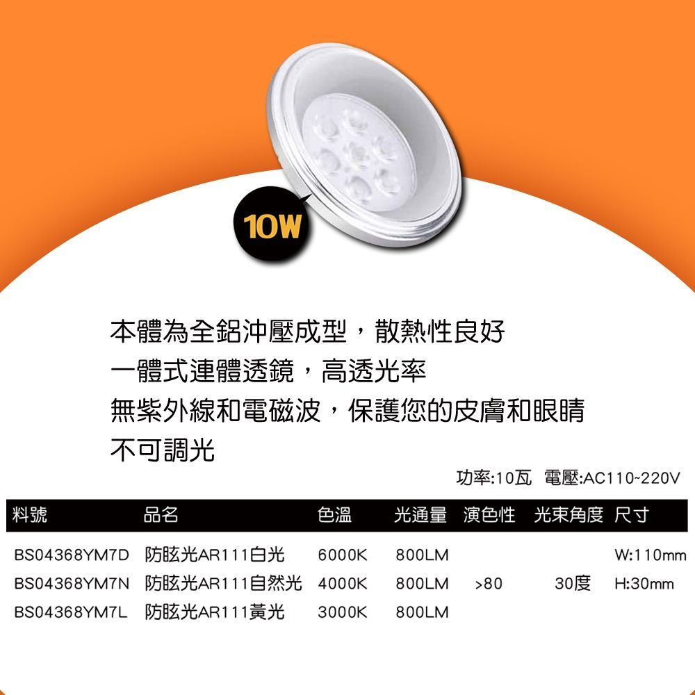 【五星級】LED 防眩AR111 10W