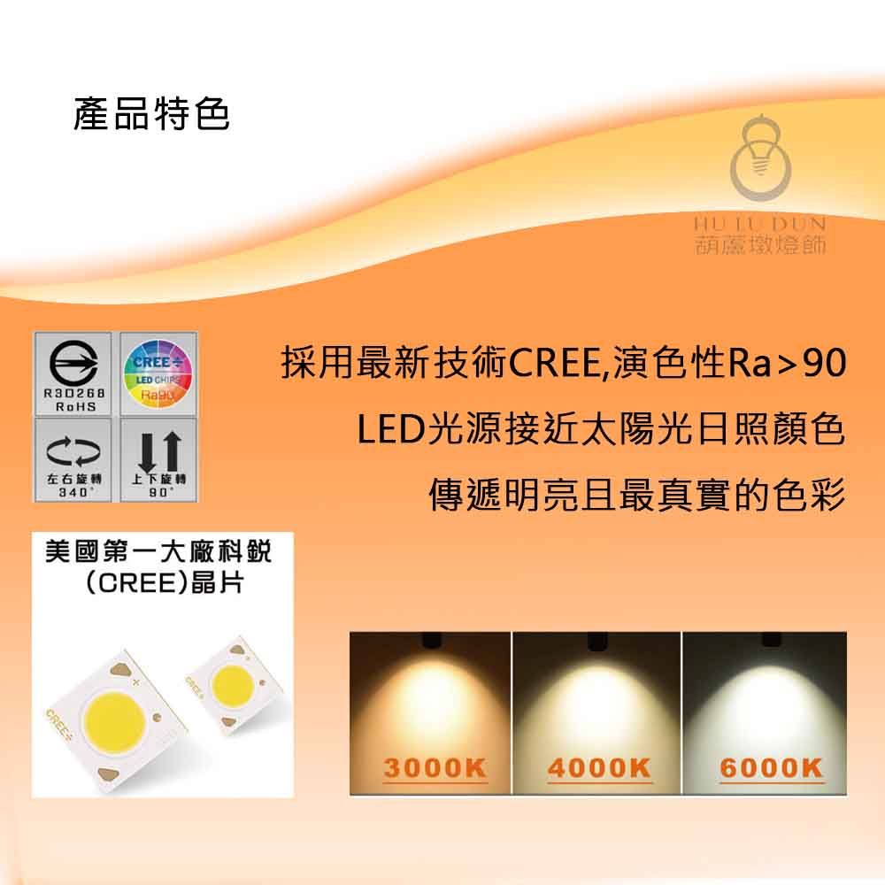 【五星級】台灣製造 LED 美肌軌道燈 9W / 16W  簡約白 / 時尚黑