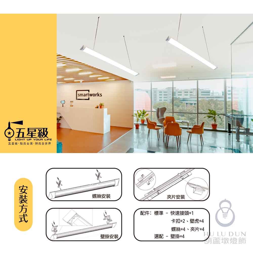 【五星級】台灣製造 LED超薄壁掛吸頂燈 三色溫 4呎 28W