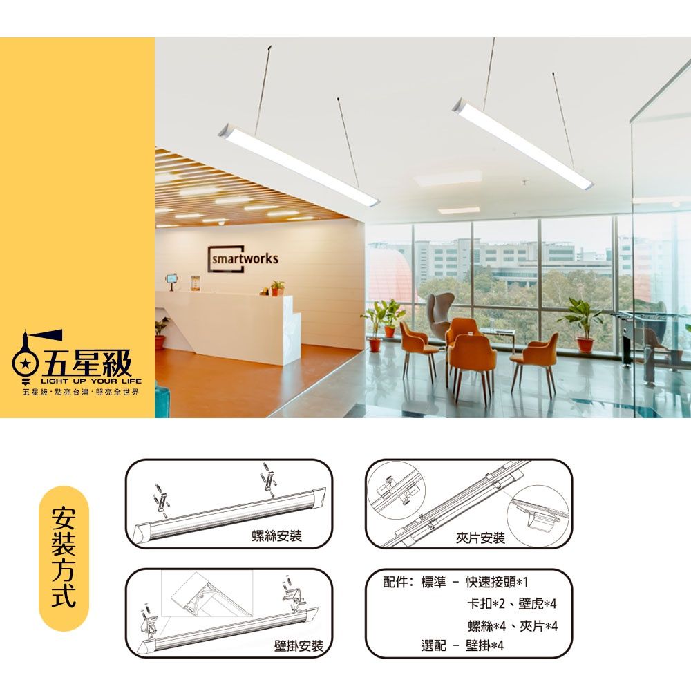 【五星級】台灣製造 LED超薄壁掛吸頂燈 2尺 14W 三色可選