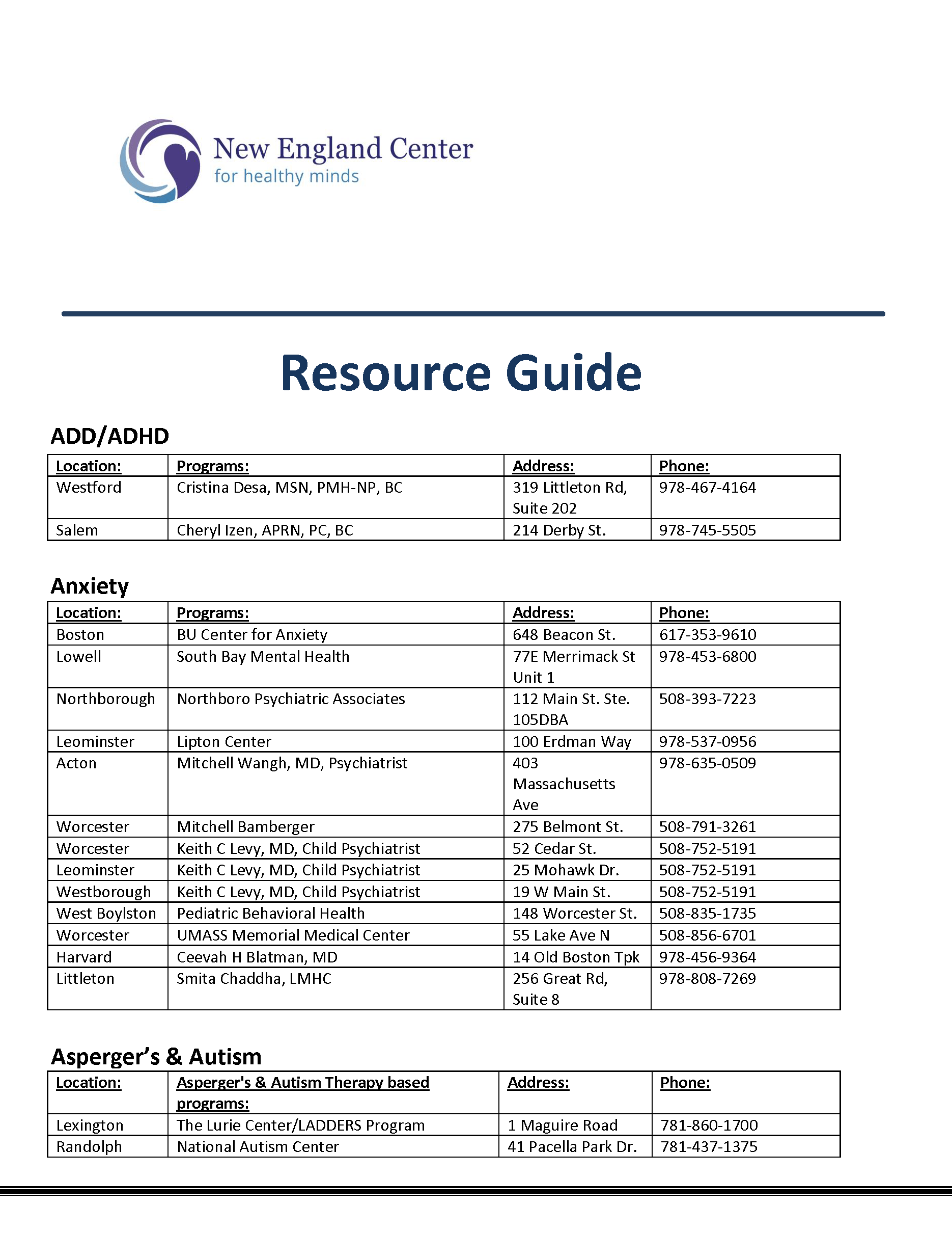 A white sheet of paper with the words `` resource guide '' on it.