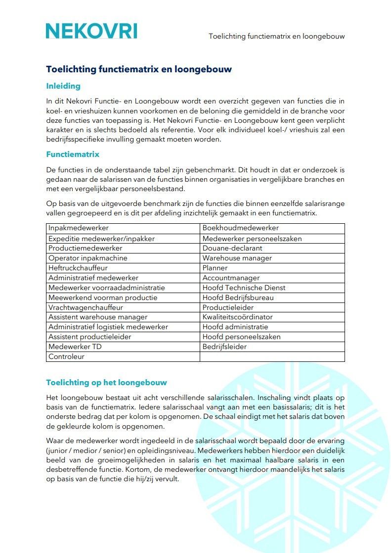 Een wit vel papier met daarop een tafel.