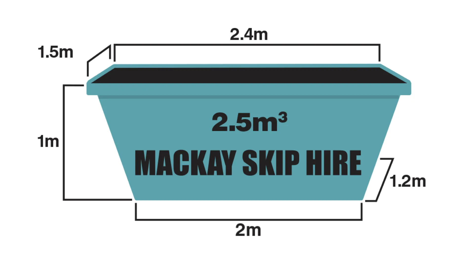 Blue Skip Bin, 2.5m³ Capacity — Mackay Skip Hire In Andergrove, QLD